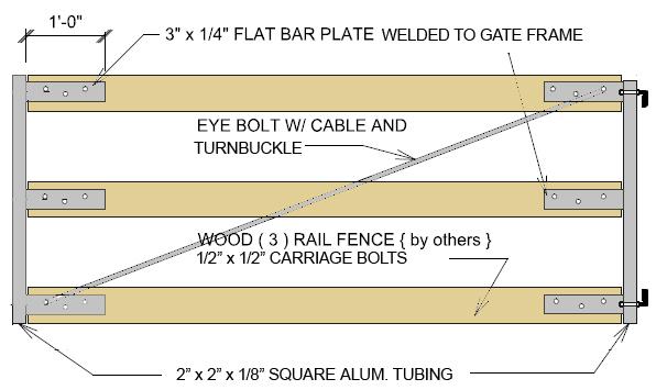 Gate Crafters 3 Rail Single Gate Frame Kit (WoodKit)