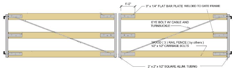 Gate Crafters 3 Rail Dual Gate Frame Kit (WoodKitDual)