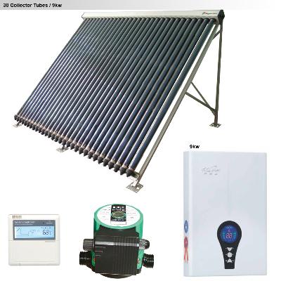 Gulf Stream Solar Kits for a Medium Family (3 to 4 people) - Medium Family - Zone 1 Solar Kit 