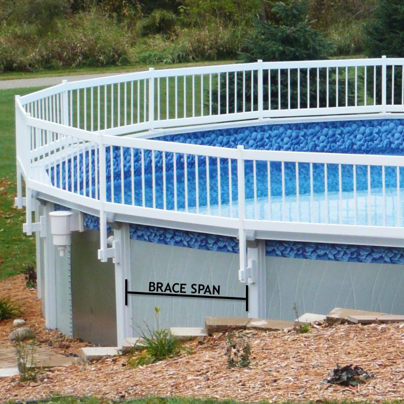Sentry Safety Premium Guard Above Ground Pool Fence 08 Brace Spans Sentry Safety Premium Guard Above Ground Pool Fence 08 Brace Spans Wdbdistributing Com