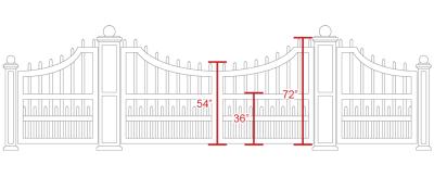 Entranceway Staggered Concave Design Dual Gate