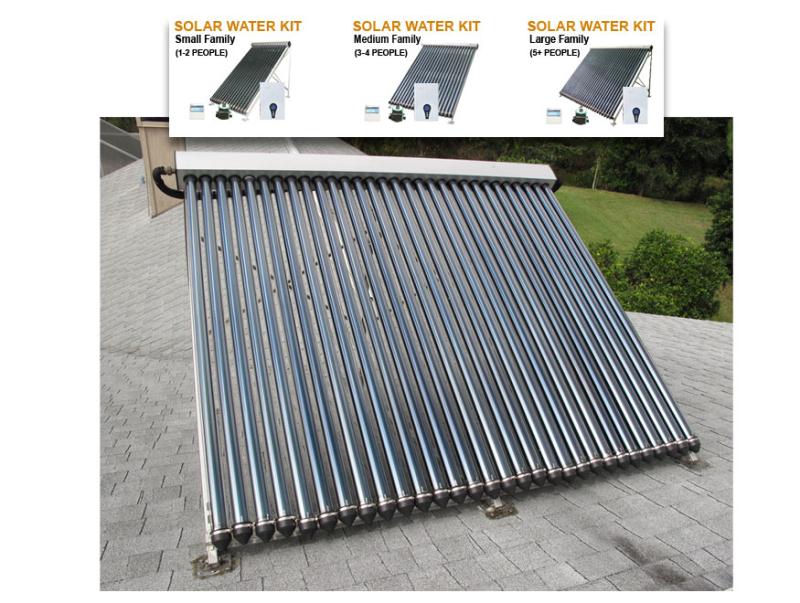 Solar Water Heating Systems