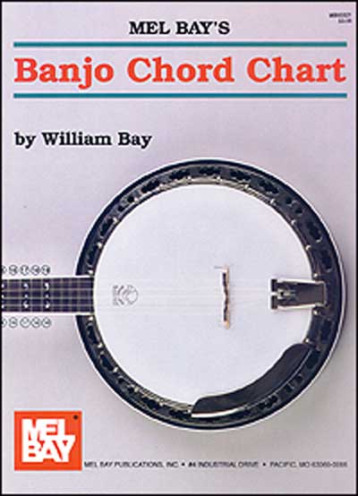 guitar chord chart g. Printable PDF Chord charts and