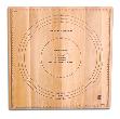Medium Perfect Pastry Board (Product ID = 1392)
