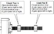 (R4422) - Limit Nut Kit for DC Slider