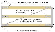 Gate Crafters 3 Rail Single Gate Frame Kit (WoodKit)