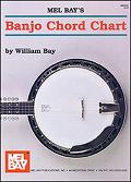 Banjo Chord Chart (93321) - $3.95