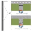 Mounting Post w/ Hinges for Single Swing gates - 3