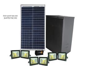 Dual 8' x 30' Parkway Sign Solar Lighting Kit with 10,200 Lumens
