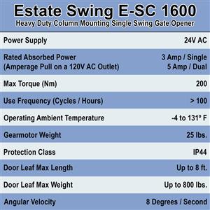 E-SC 1600 Chart
