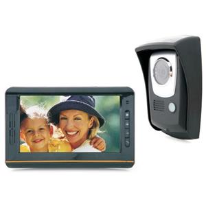 Estate Swing Wireless Video Intercom