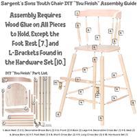 diy you finish assembly guide and part list