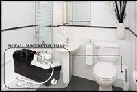 Macerator Pump For in Wall Frame