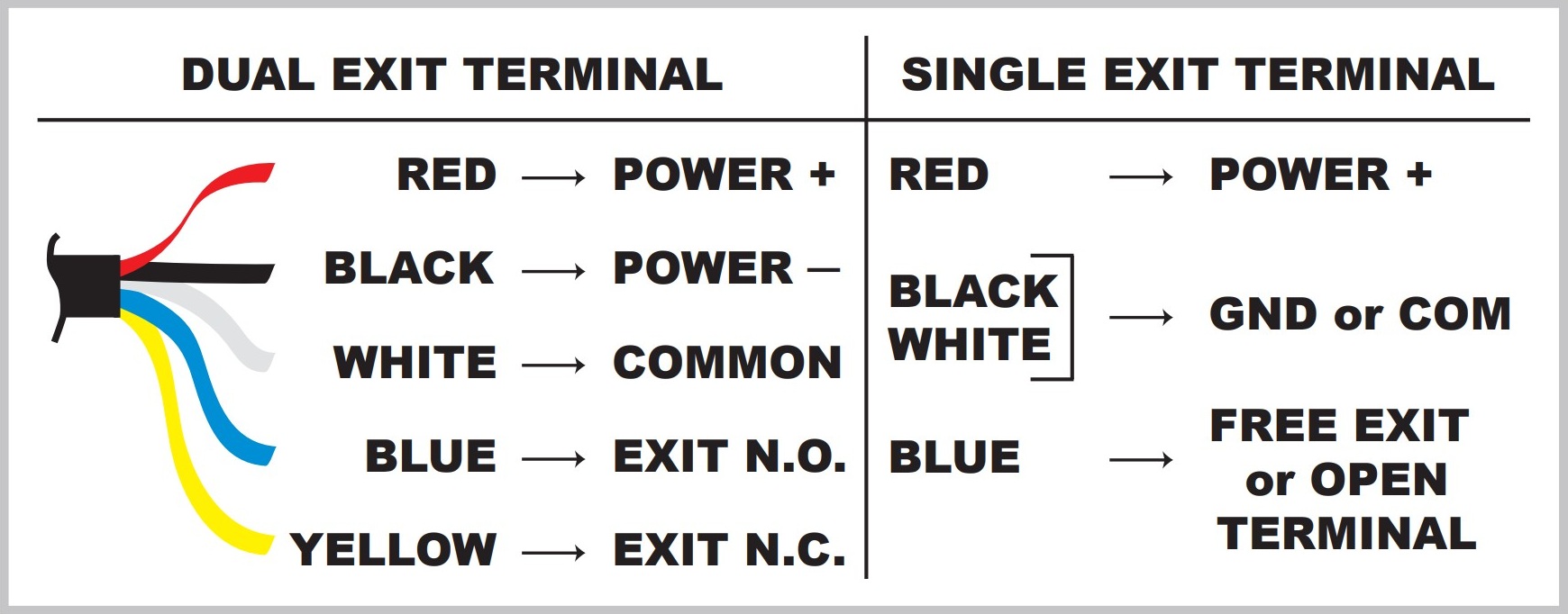 CP-4 Wiring Diagram
